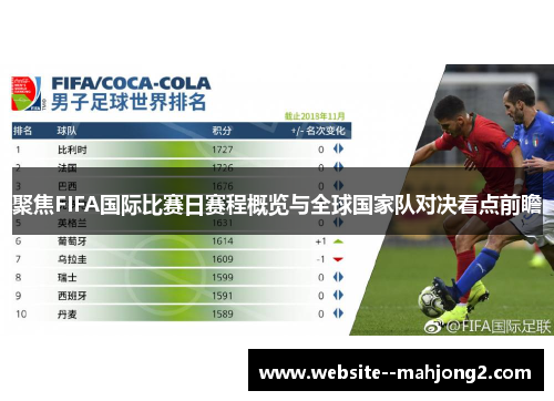 聚焦FIFA国际比赛日赛程概览与全球国家队对决看点前瞻 聚焦FIFA国际比赛日赛程概览与全球国家队对决看点前瞻