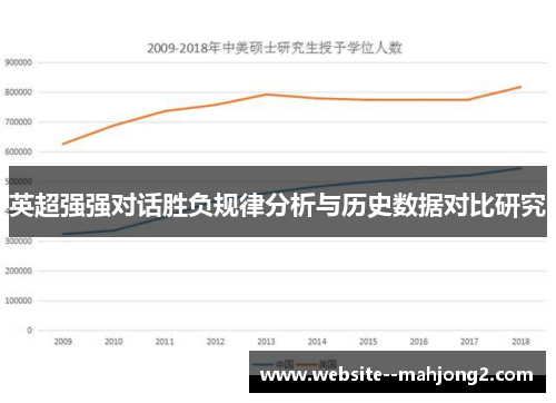 英超强强对话胜负规律分析与历史数据对比研究