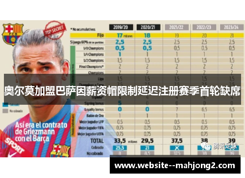 奥尔莫加盟巴萨因薪资帽限制延迟注册赛季首轮缺席