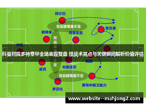 科曼对阵多特意甲全场表现复盘 技战术亮点与关键瞬间解析价值评估 科曼对阵多特意甲全场表现复盘 技战术亮点与关键瞬间解析价值评估